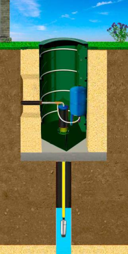 Установка пластикового кессона Alta Kesson BS + со смещенной горловиной и усиленным основанием
